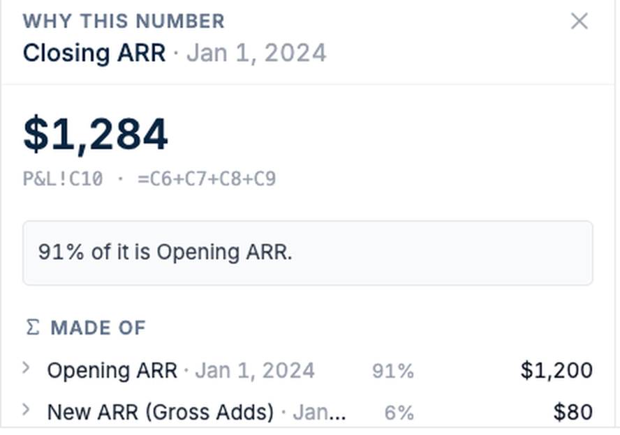 The precedent trace panel: Closing ARR, 91% of it is Opening ARR